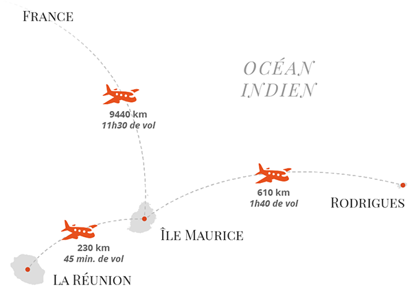 Localisation de l'île Maurice