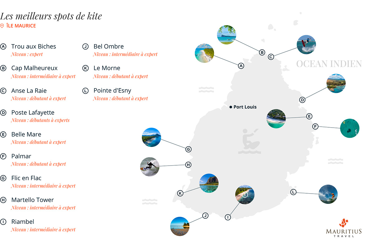 Carte des meilleurs spots de Kitesurf à l'île Maurice